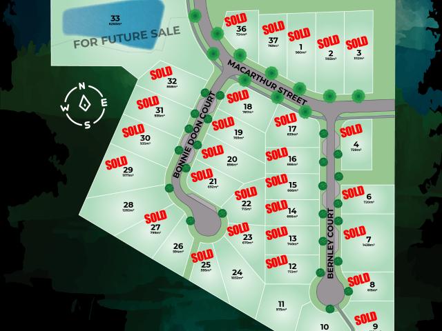 Property for sale in Lavington, New South Wales