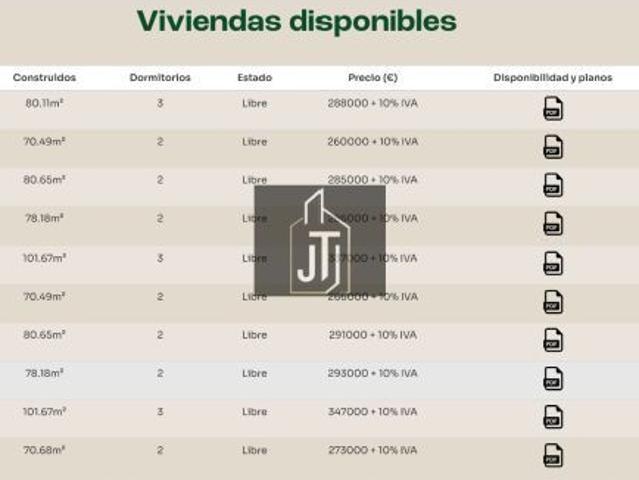 Piso en venta en La Axarquía, Andalucía