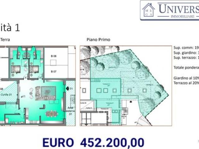 Appartamento in vendita a Retorbido, Lombardia
