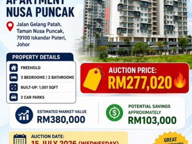 Condominium for sale in Pulai, Bukit Ledang
