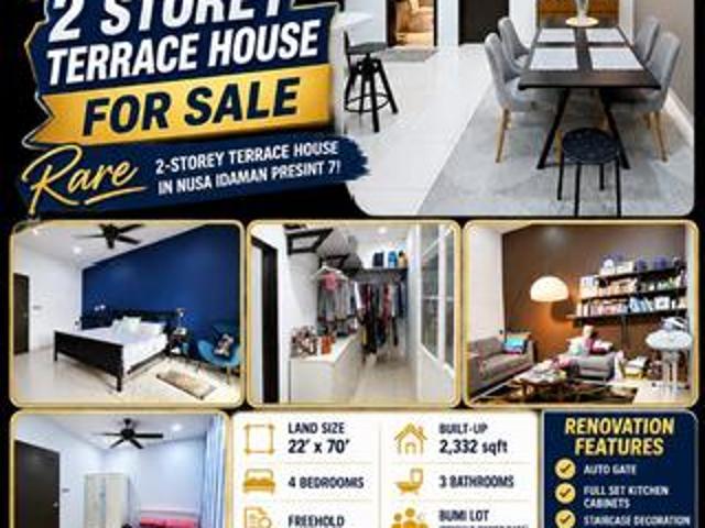Terraced House for sale in Bukit Ledang, Johor