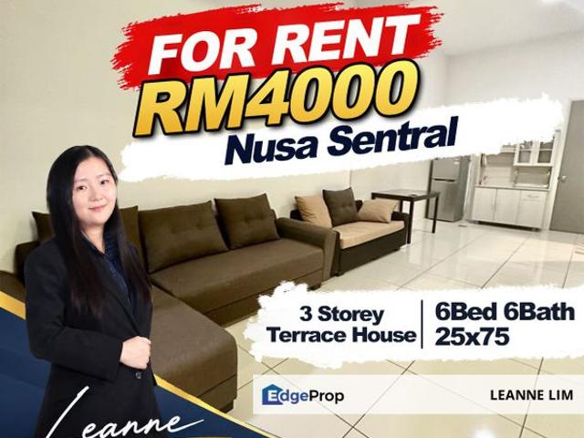 House for rent in Iskandar Puteri, Johor Bahru