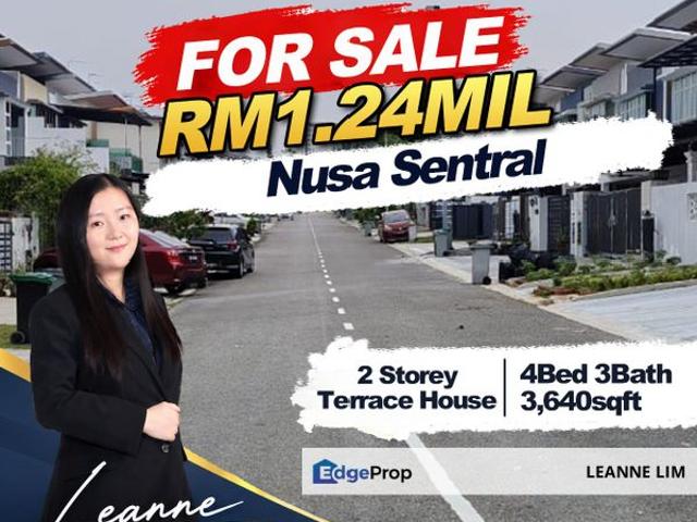 House for sale in Iskandar Puteri, Johor Bahru