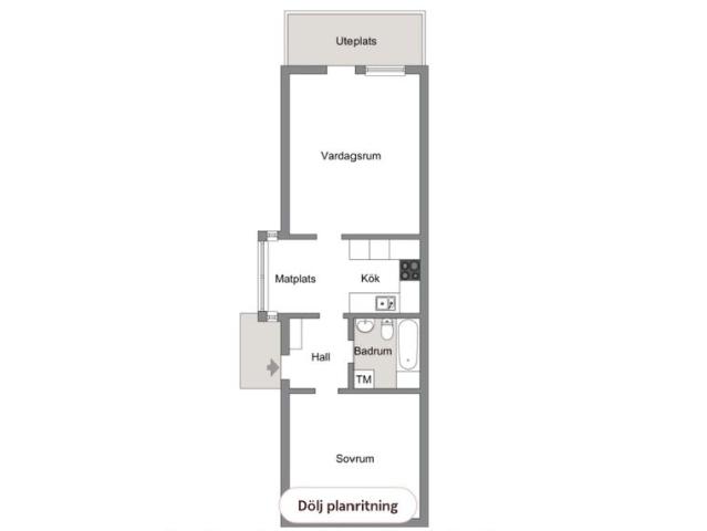 Hus hyra i Botkyrka, Stockholm