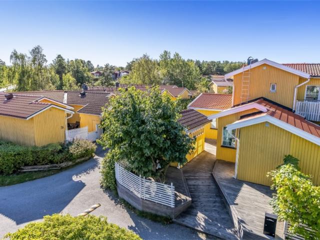 Hus hyra i Nynäshamn, Stockholm