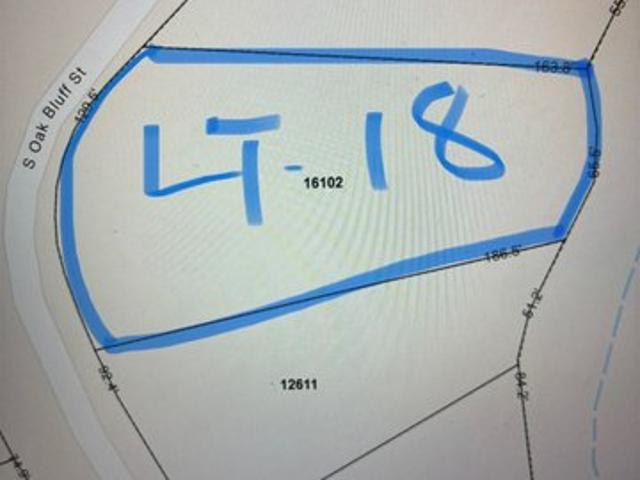 Land for sale in Texas