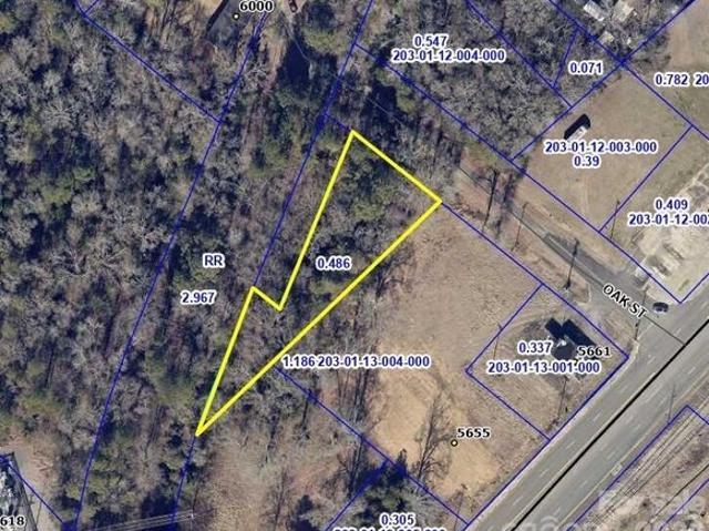 Land for sale in Fort Lawn, South Carolina