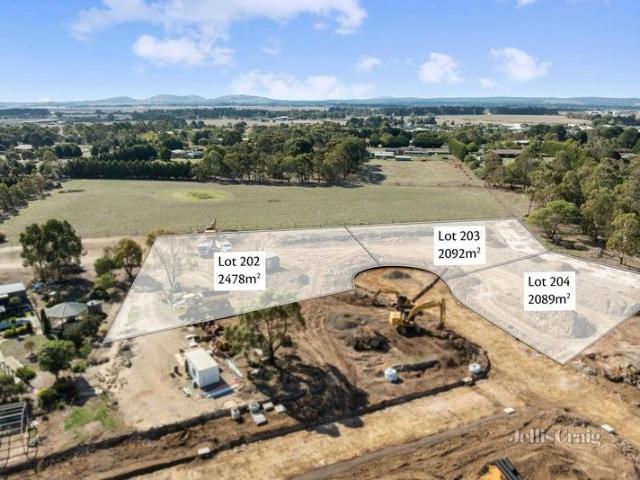 Land for sale in Ballarat, Victoria