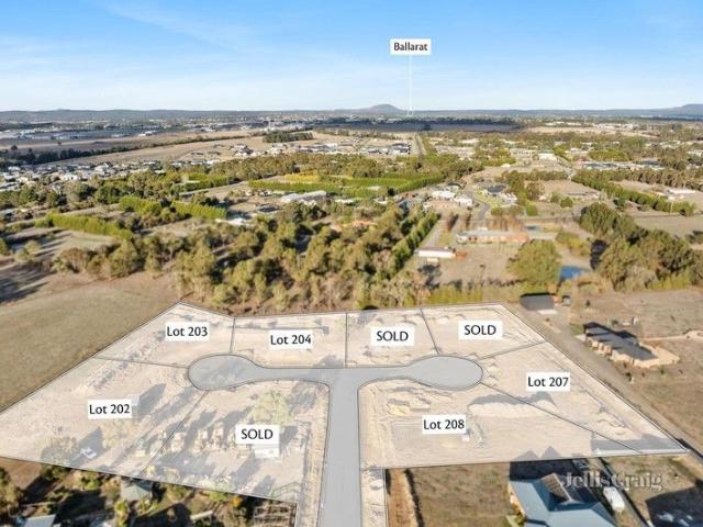 Land for sale in Ballarat, Victoria