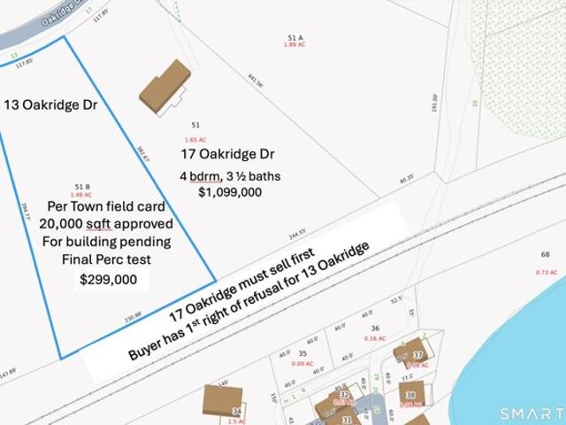 Land for sale in Old Lyme, Connecticut