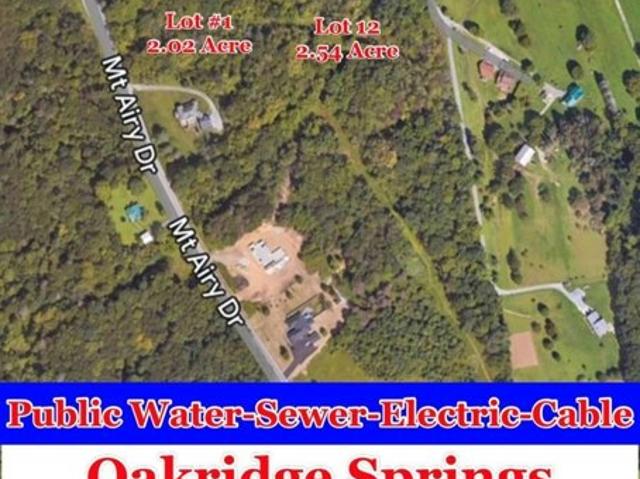 Land for sale in Johnstown