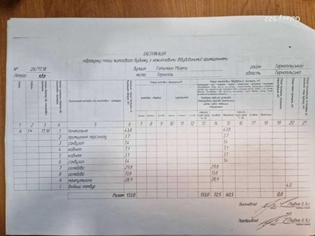 Недвижимость продажа в Великой Березовице