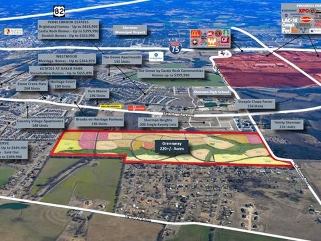 Land for sale in Sherman, Texas