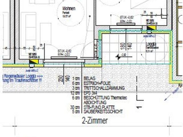 Wohnung mieten in Taufkirchen an der Pram, Oberösterreich
