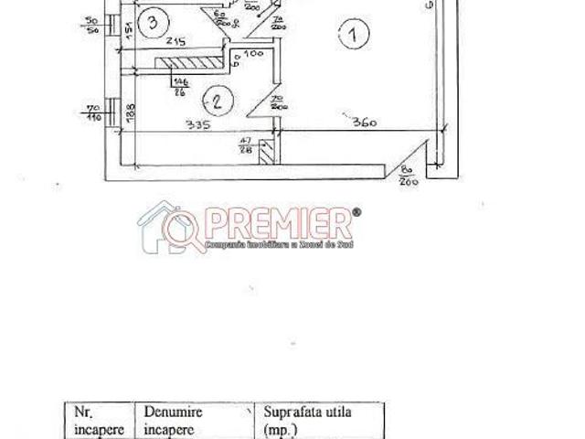 Apartament vânzări
