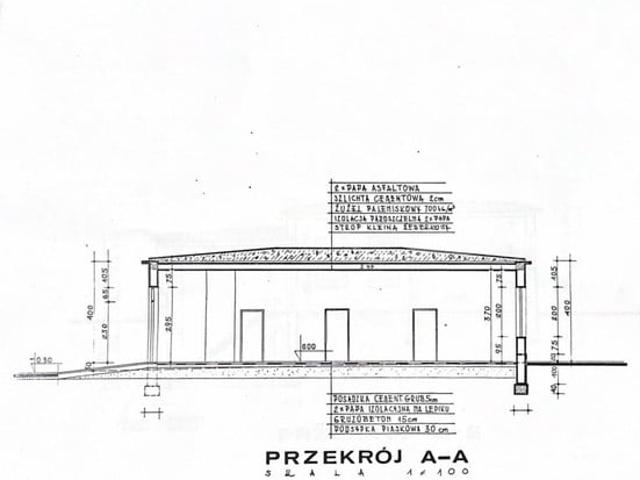 Grunt na sprzedaż w Łódź, Łódzkie