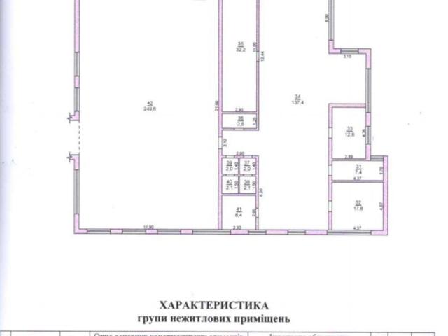 Коммерческая недвижимость продажа в Великодолинском, Днепропетровской области