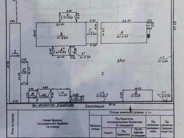 Коммерческая недвижимость продажа в Великодолинском, Днепропетровской области