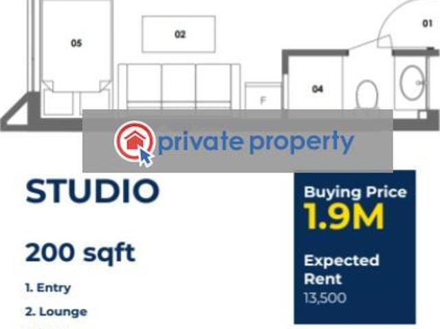 Property for sale in Kiambu, Nairobi