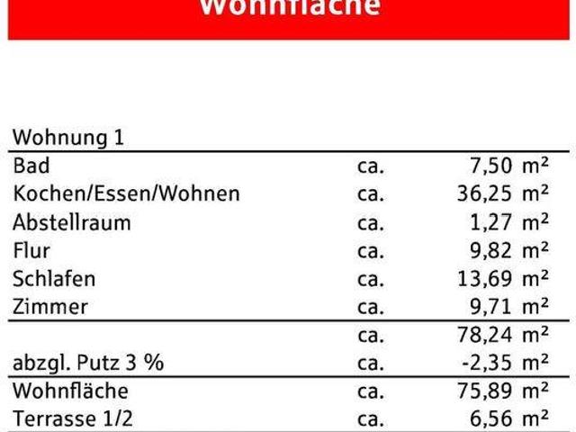 Wohnung kaufen in Offenburg, Baden-Württemberg