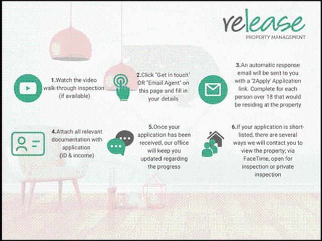 House for rent in Fairhaven, Victoria