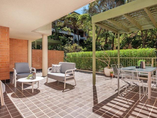 Apartment for rent in Sydney, New South Wales