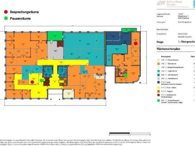 Büro kaufen in Rotkreuz, Zug
