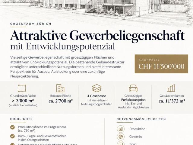 Büro kaufen