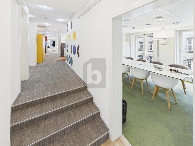 Büro mieten in Bern, Verwaltungsregion Bern-Mittelland