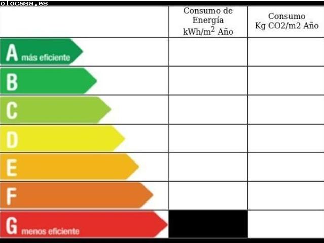 Local Comercial en alquiler en Ourense, Casco Vello