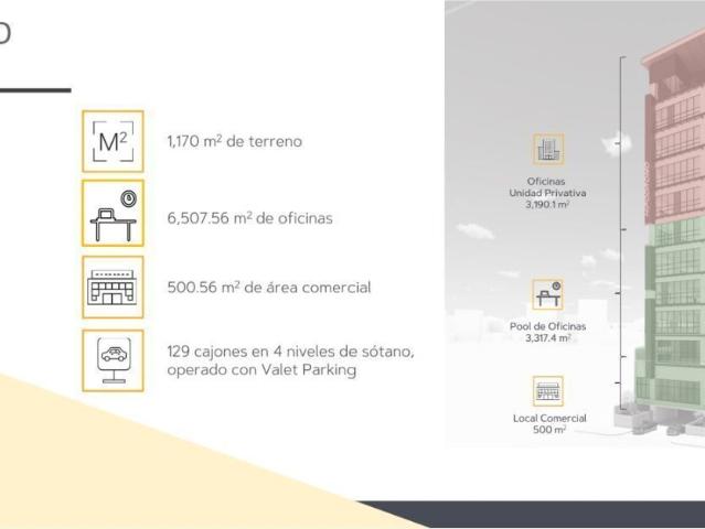 Edificio en venta en Santa María Del Oro, Jalisco