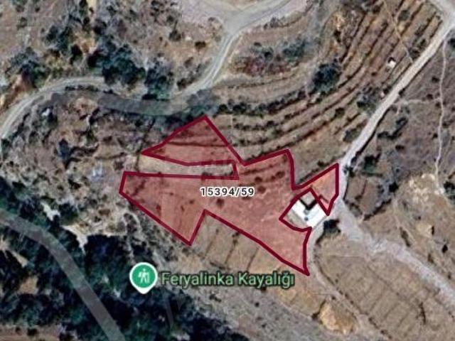 Melikgazi, Kayseri içerisinde satılık mülk
