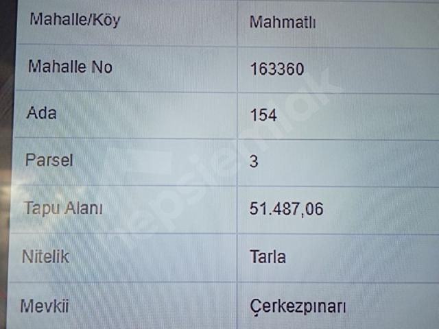 Sungurlu, Çorum içerisinde satılık mülk