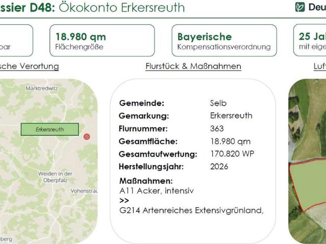 Erdgeschosswohnung kaufen in Erkersreuth, Selb
