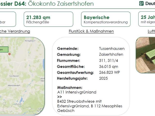 Erdgeschosswohnung kaufen in Tussenhausen, Landkreis Unterallgäu