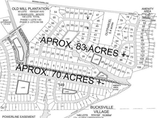 Land for sale in Conway Land for sale in Conway