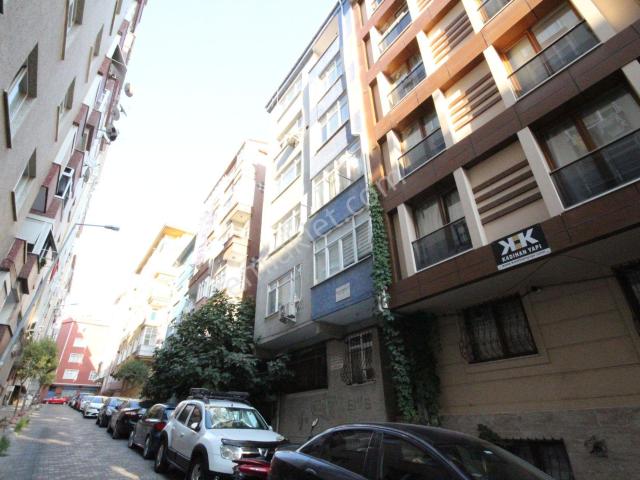 Bahçelievler, İstanbul içerisinde satılık mülk