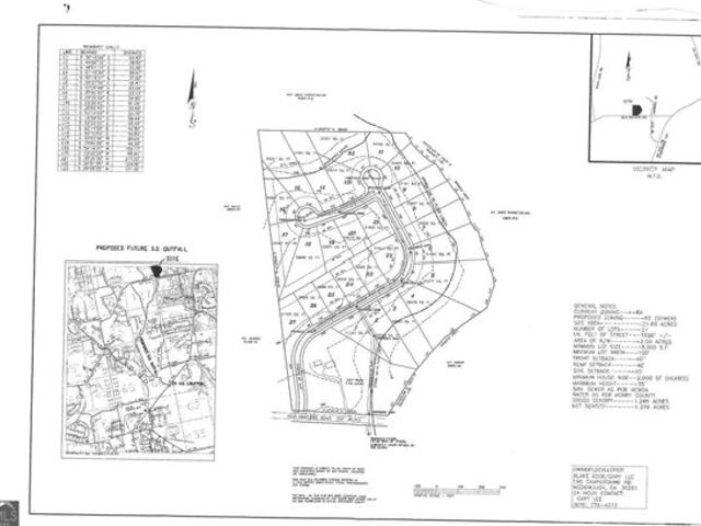 Land for sale in Stockbridge