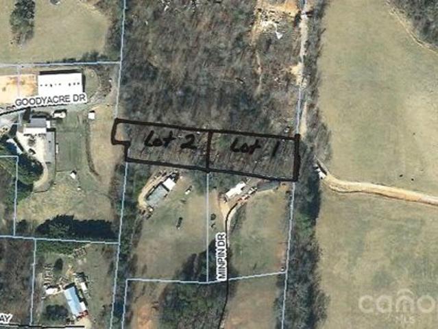 Land for sale in Haywood, North Carolina