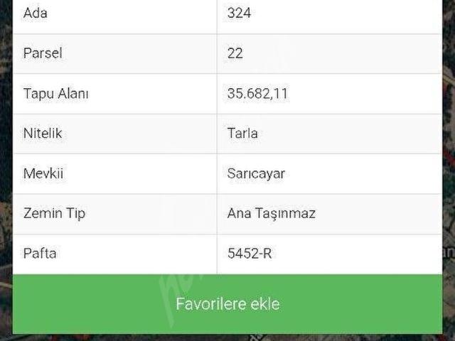 Düdenbaşı, Karacasu içerisinde satılık mülk