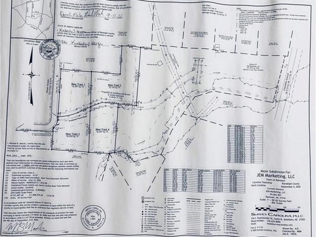 Land for sale in Ramseur, North Carolina