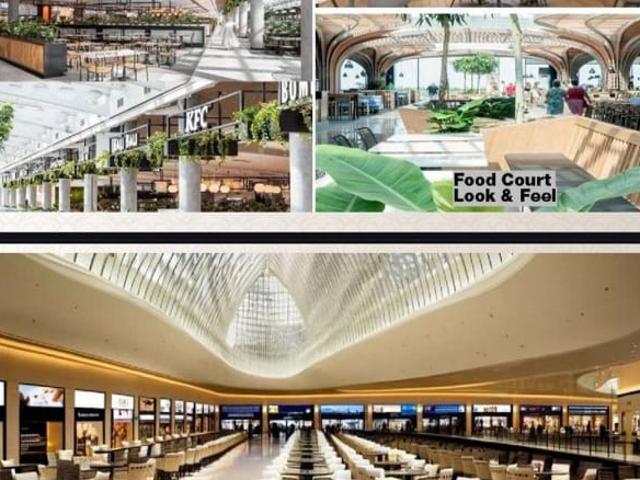 Commercial for sale in Hariana