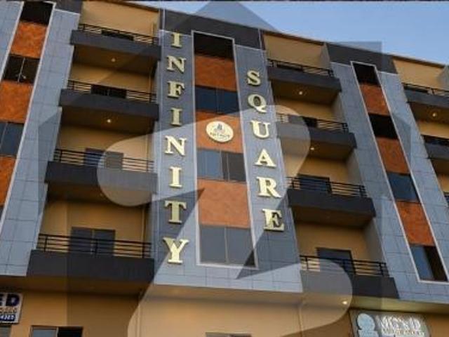 Apartment for rent in Islamabad