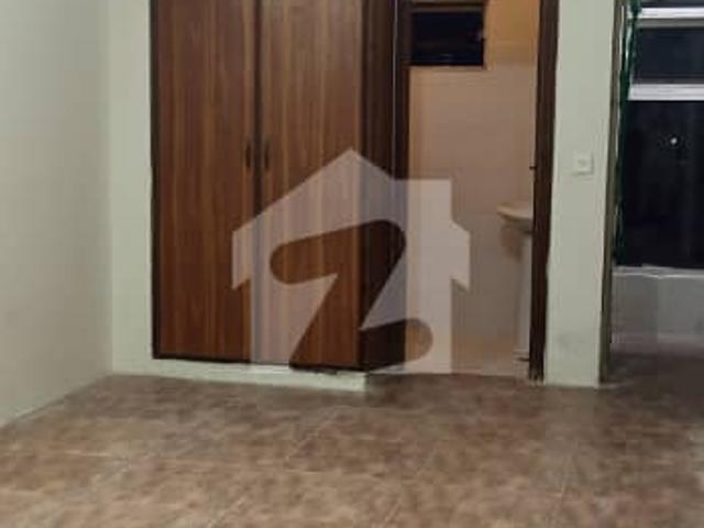 House for rent in Islamabad