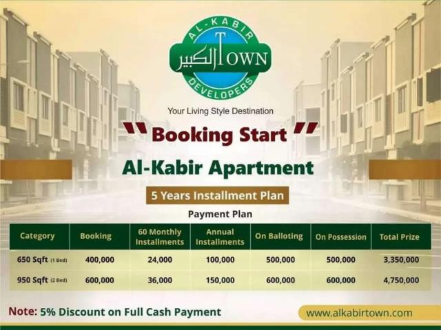 Apartment for sale in Rawalpindi, Islamabad Capital Territory