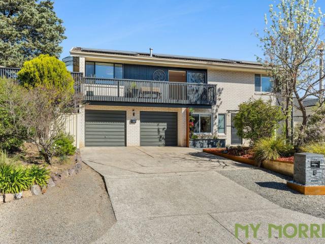 Property for sale in Australian Capital Territory