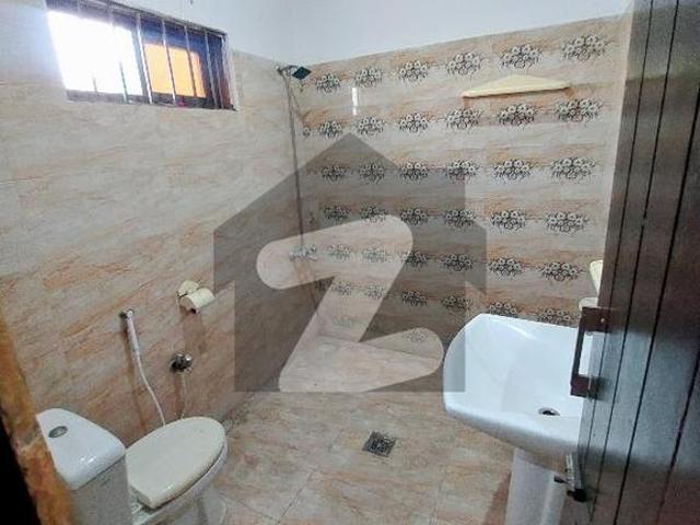House for rent in Islamabad