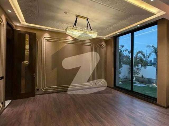 House for rent in Islamabad