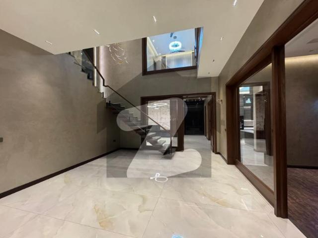 House for rent in Islamabad