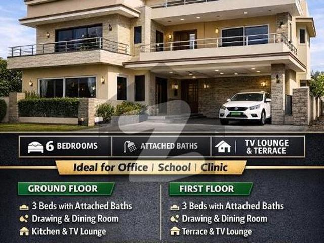 House for rent in Rawalpindi, Islamabad Capital Territory